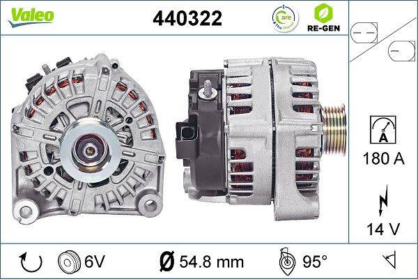Valeo 440322 Generator
