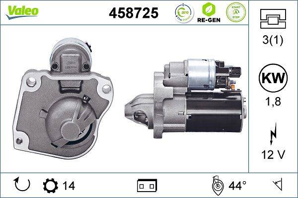 Valeo 458725 Starter