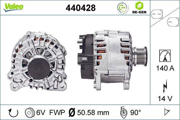 Valeo 440428 Generator