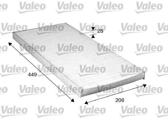 Valeo 716028 Filter, Innenraumluft
