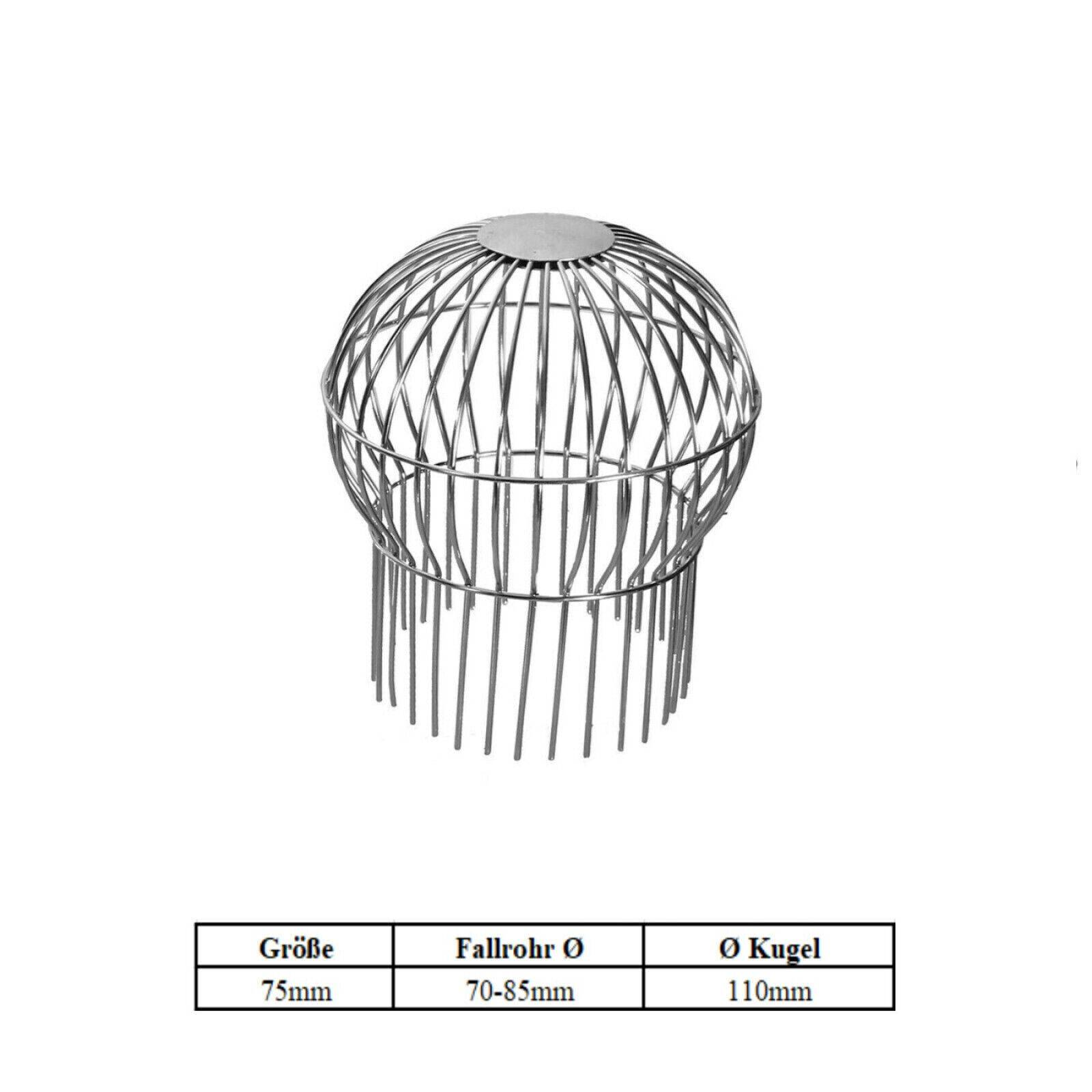 Edelstahl V4A Laubfanggitter Dachrinnensieb Dachrinnenschutz Laubfang Dachrinne 75mm
