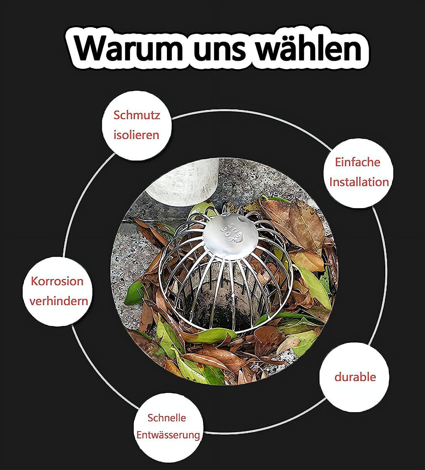 Edelstahl V4A Laubfanggitter Dachrinnensieb Dachrinnenschutz Laubfang Dachrinne 50mm