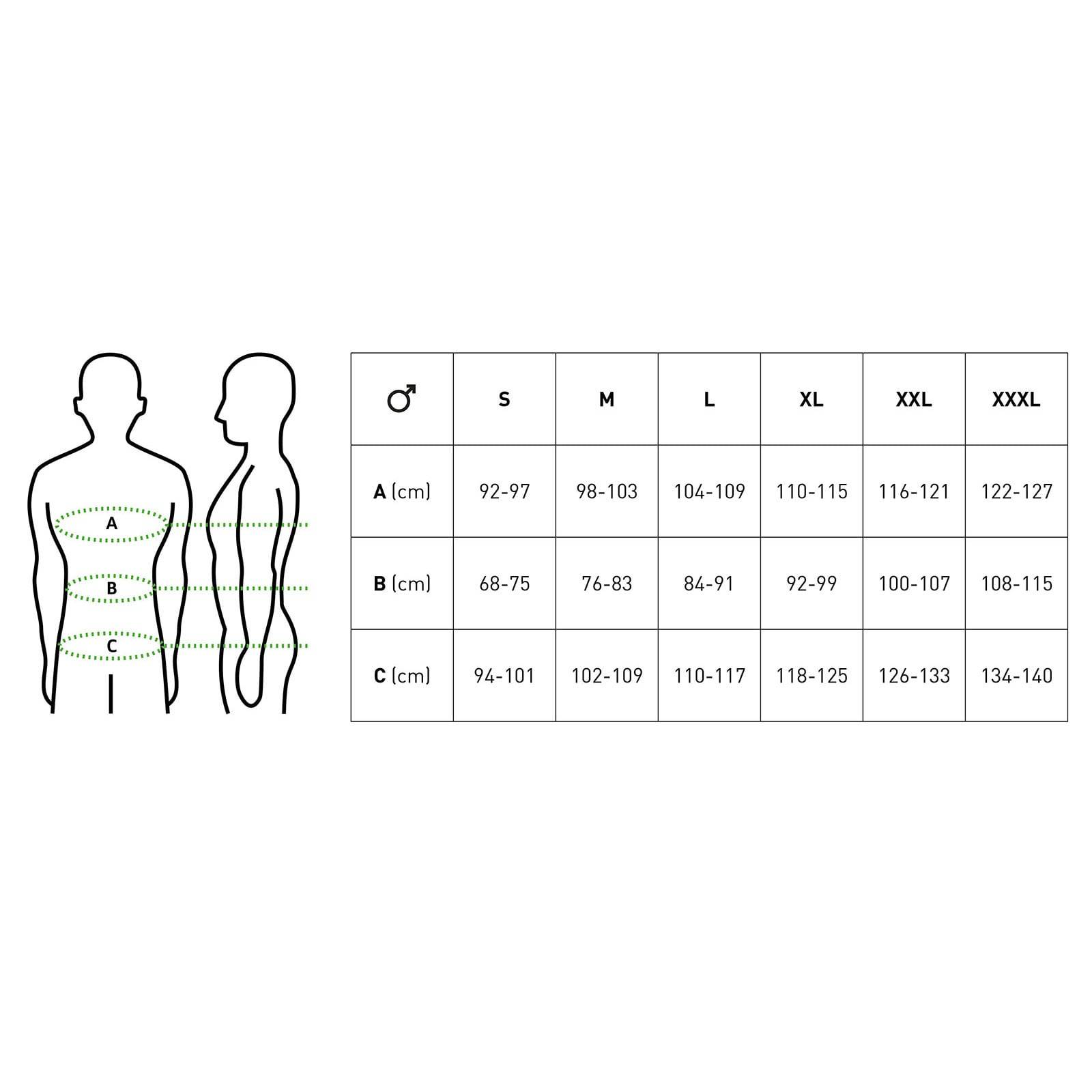 Größentabelle mit Maßen in cm für Herren von S-XXXL: A (Brustumfang), B (Taillenumfang), C (Hüftumfang). Enthält eine Grafik der Messbereiche.