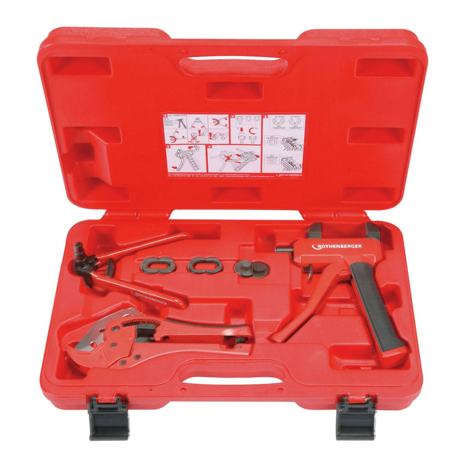 Eine rote Kunststoff-Werkzeugkiste, die Klempnerwerkzeuge enthält: einen Rohrabschneider, ein Presswerkzeug und Gewindeeinsätze, mit Gebrauchsanweisungsgrafiken auf dem Deckel.