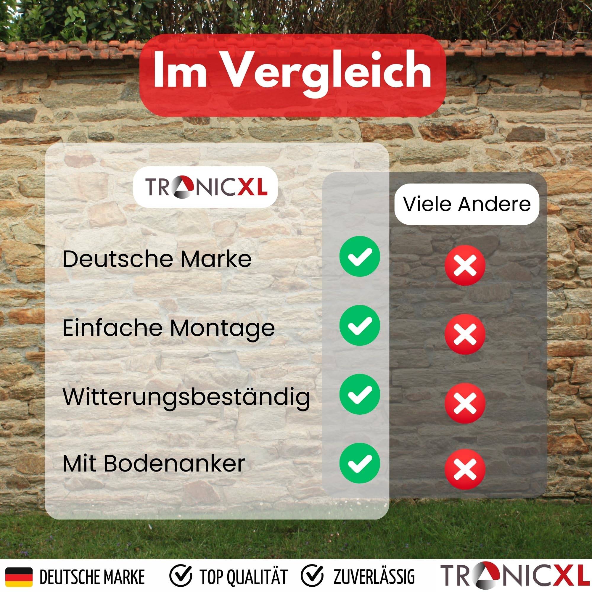 2x Rabe künstlich Taubenabwehr Taubenschreck Vogelabwehr Vogelscheuche Schutz vor Vögeln Raabe Schwarz