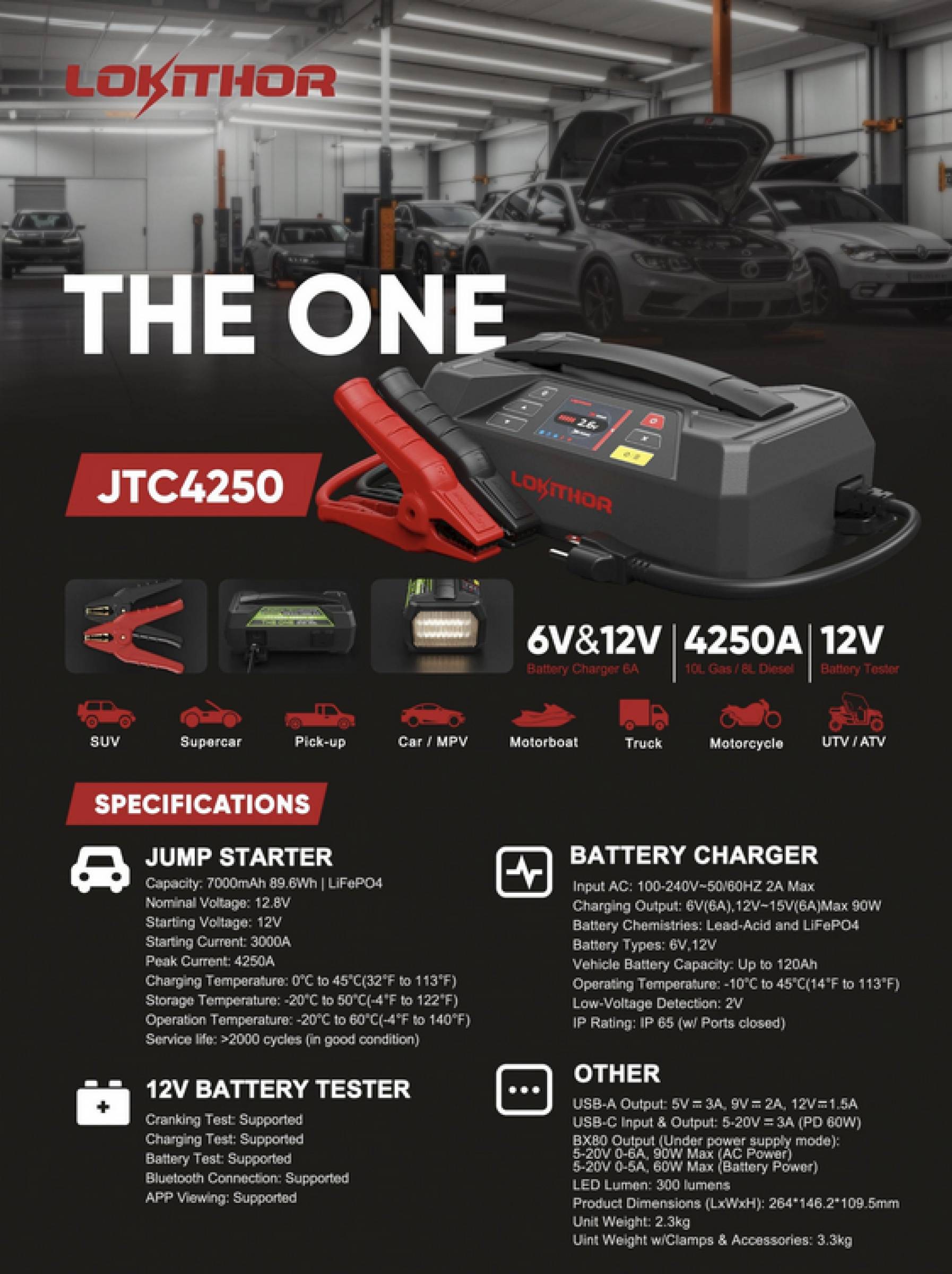 Lokithor JTC4250 3in1 Jumpstarter "The One" 4250A Jumpstarter & KFZ Ladegerät & Batteriediagnose