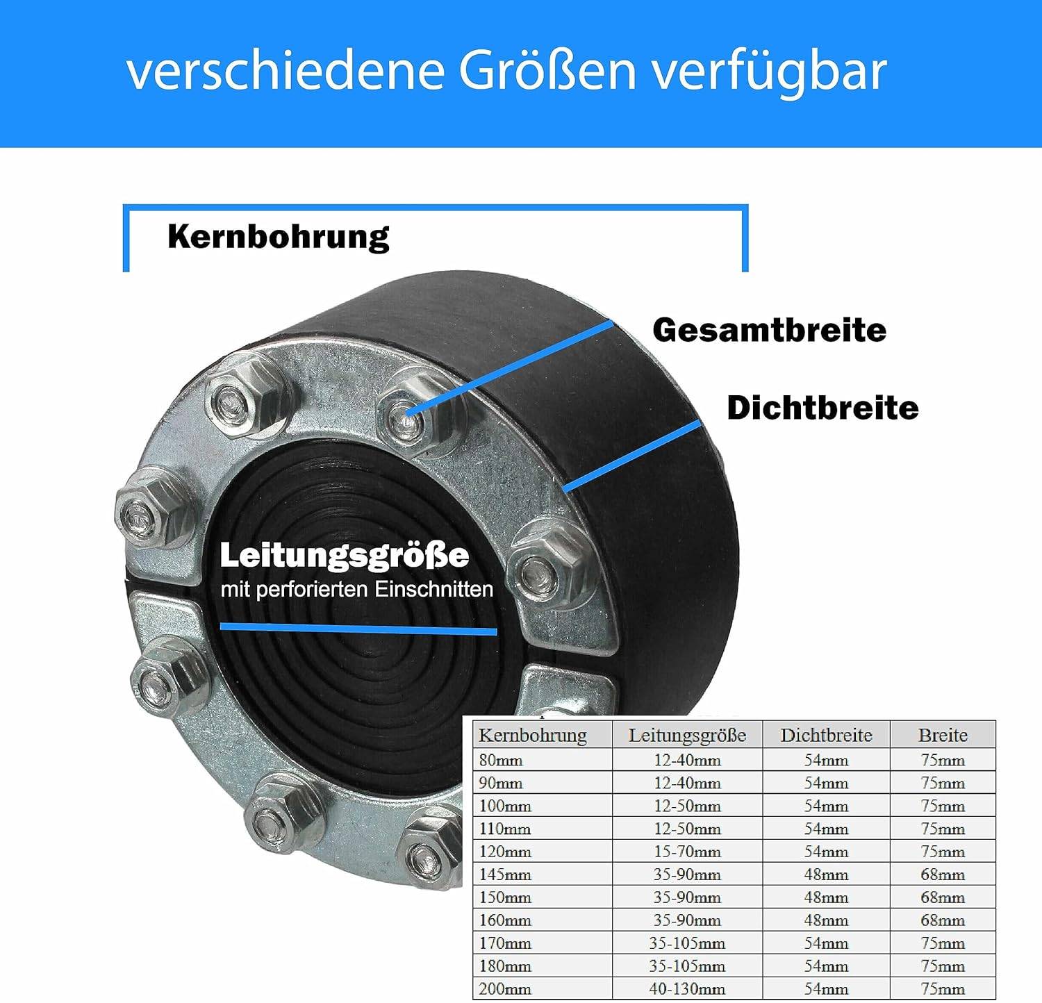 Universal Mauerdurchführung Ringraumdichtung Rohr Kabel Wand Durchführung Edelstahl (V2A) 200mm