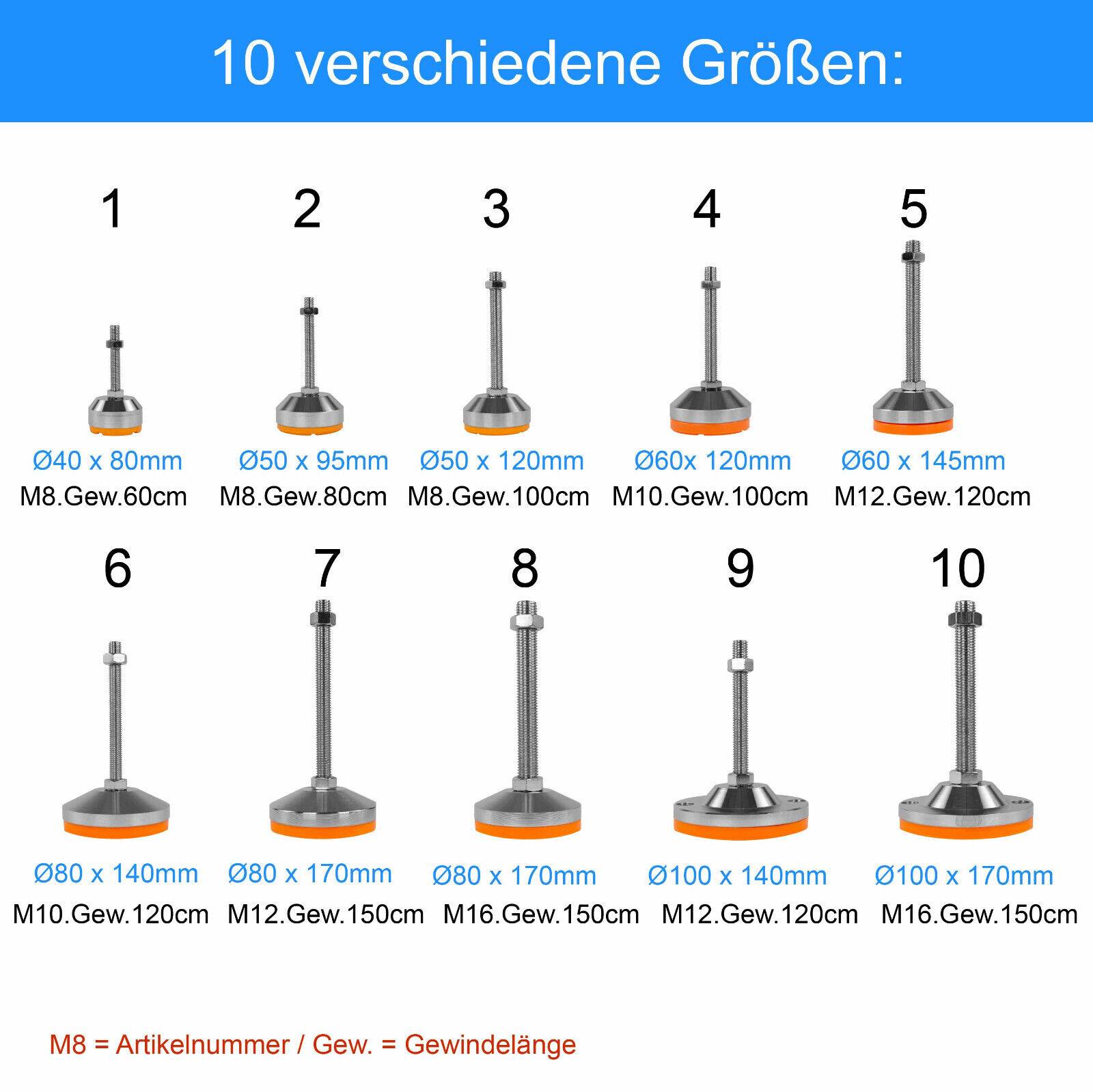 Maschinenfuß Maschinenfüße Maschine belastbar höhenverstellbar Geräte Stell Fuß Ø100x170mm / M16