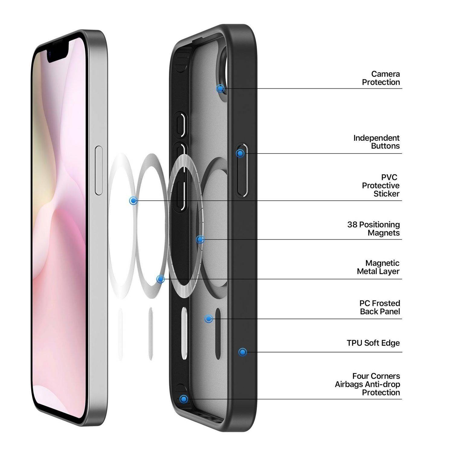 Für Apple iPhone 16e DUX DUCIS Series MagSafe TPU Hybrid Schutz Hülle Schwarz