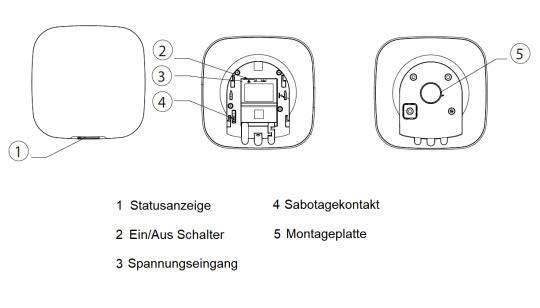 Dahua - ARA43-W2(868) - Alarm - Repeater, - Repeater 868MHz
