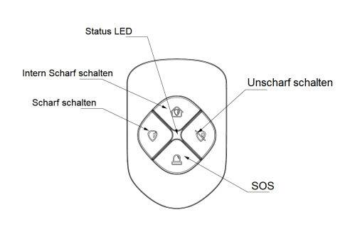 Dahua - ARA24-W2(868) - Alarm - Fernbedienung, - Fernbedienung 868MHz