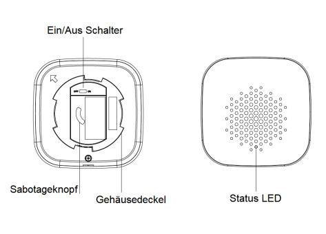 Dahua - ARA12-W2(868) - Alarm - Sirene Innen, - Sirene Innenbereich 868MHz