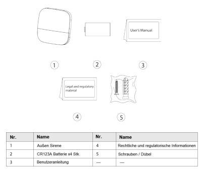 Dahua - ARA13-W2(868) - Alarm - Sirene Außen Rotlicht, - Sirene Außenbereich Rotlicht 868MHz