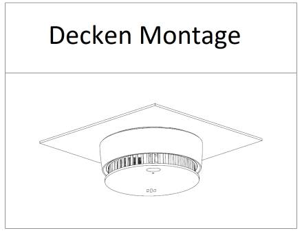 Diagramm mit dem Titel „Decken Montage" zeigt ein an der Decke montiertes rundes Gerät, das durch ein quadratisches Deckenpaneel installiert ist.