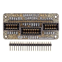 Breakout Garden Mini Breakout Garden Mini