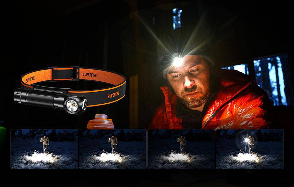 Superfire TH04, 2-in-1 LED Kopflampe / Taschenlampe, 5W, 600lm, USB-C