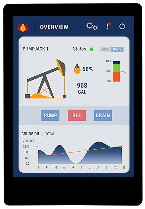 Waveshare ESP32-S3 2.8" Display, 240x320, 5-Punkt-Touch, WiFi, BLE 5, Dual-Core 240 MHz, 16MB