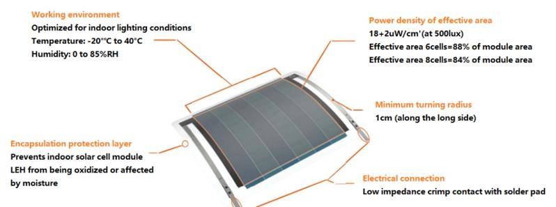 DFRobot Photonic Thin-Film Battery, 71,5x60x0,2mm, 418µW bei 500 Lux, Indoor-Energiegewinnung, 3,8V