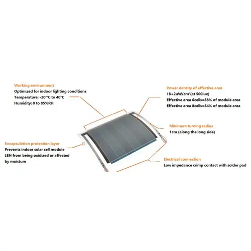 DFRobot Photonic Thin-Film Battery, 71,5x60x0,2mm, 418µW bei 500 Lux, Indoor-Energiegewinnung, 3,8V DFRobot Photonic Thin-Film Battery, 71,5x60x0,2mm, 418µW bei 500 Lux, Indoor-Energiegewinnung, 3,8V
