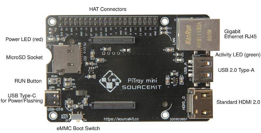 DFRobot Raspberry Pi CM4 IoT Router Carrier Board Mini + Tray / Gehäuse, 2x Gigabit LAN, GPIO, 5V/3A