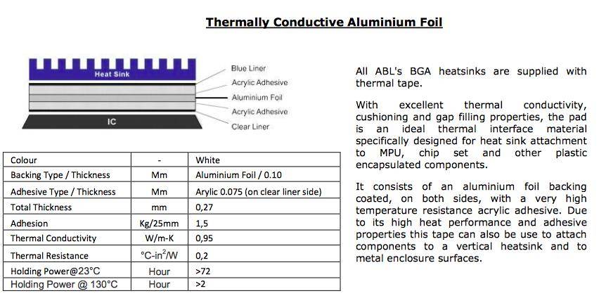 Premium CPU Kühlkörper für Raspberry Pi