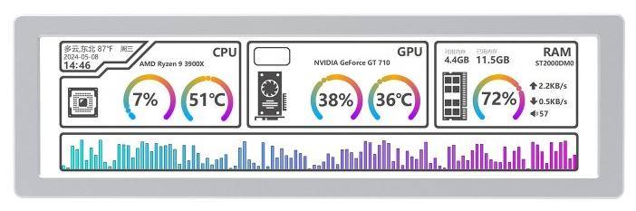 Waveshare 8,8 Zoll USB Monitor, Sekundärbildschirm, USB Type-C, Musik-Spektrumanalyse, silber