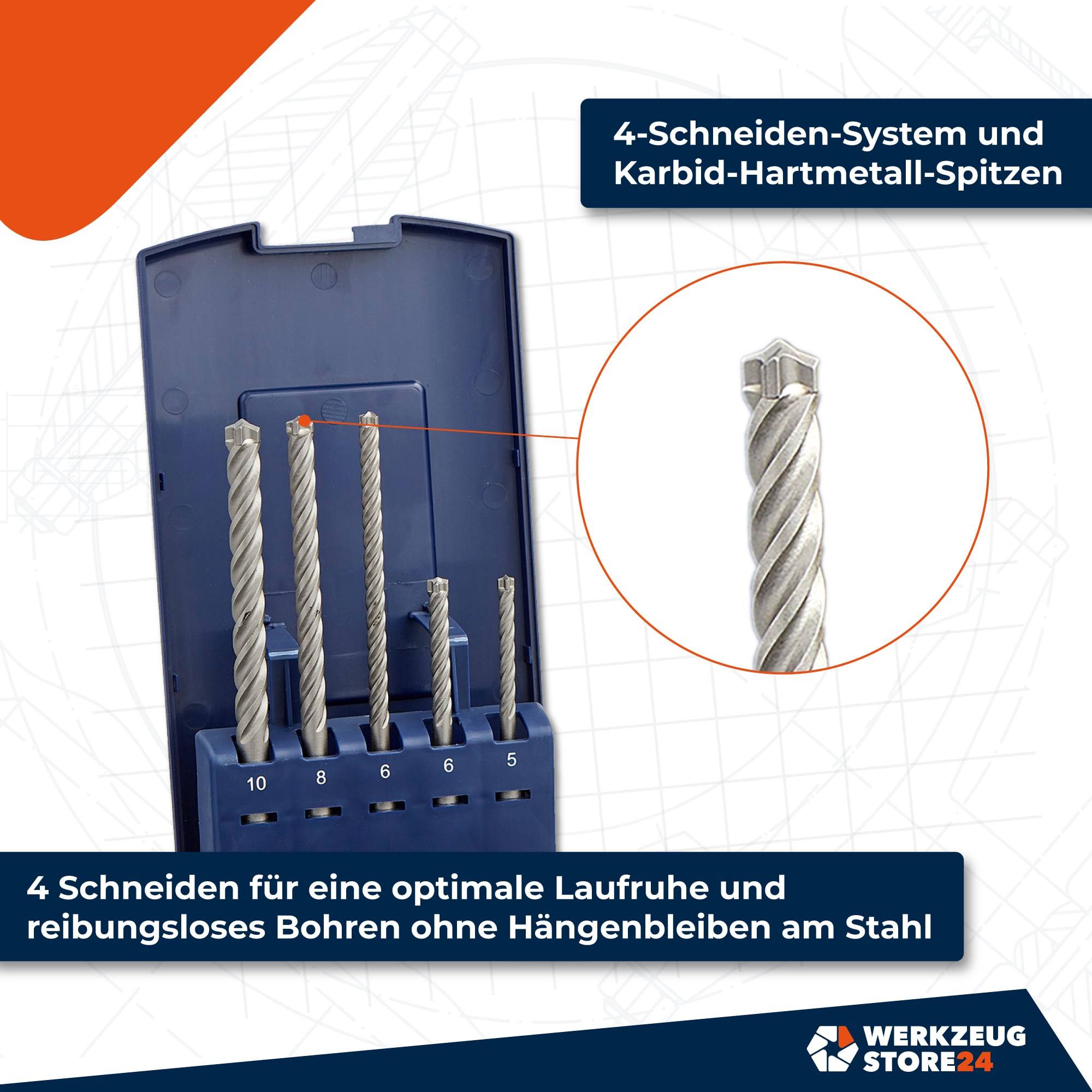 Ein Satz Bohrer mit Hartmetallspitzen, gekennzeichnet als '4-Schneiden-System', für glattes, hängenfreies Bohren in Stahl.