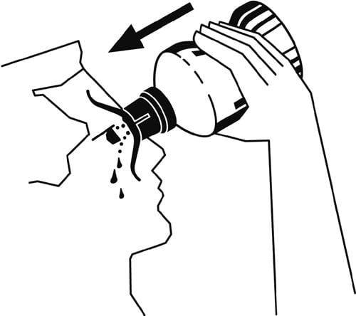 Illustration einer Person, die eine Augentropferflasche verwendet, mit einem Pfeil, der die Richtung des Flüssigkeitsflusses ins Auge anzeigt.