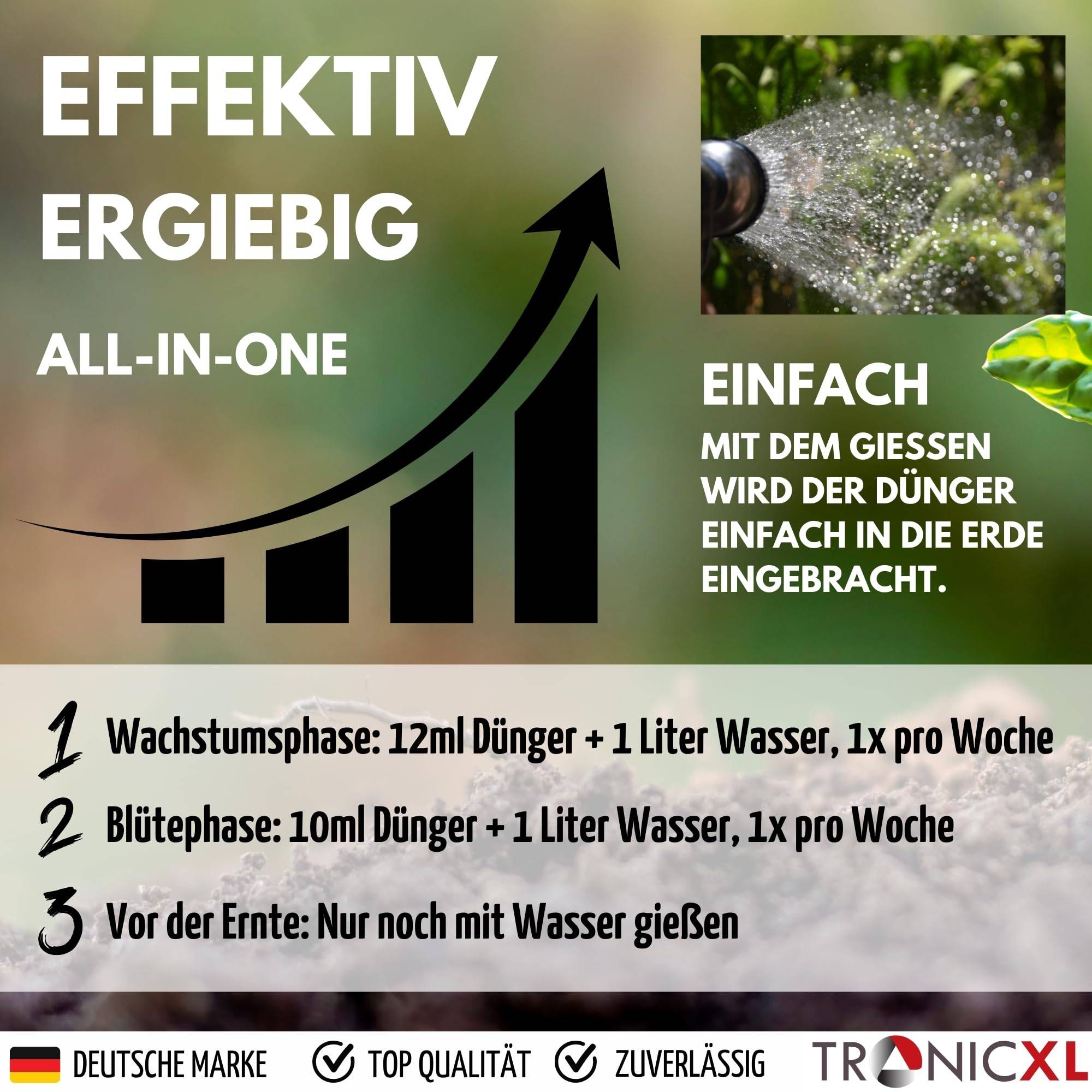 2L Grow Dünger für Growbox Grower 2Liter Starter Set Try Pack Grower