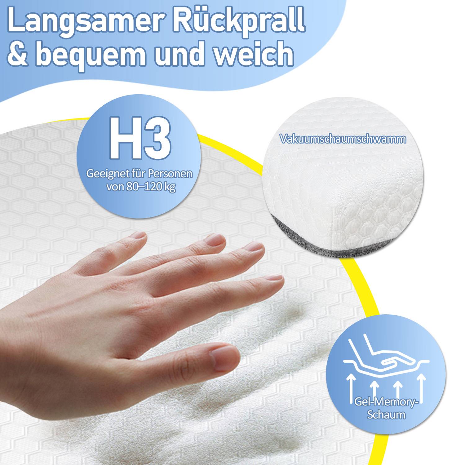 Matratze Premium Ergonomische Kaltschaummatratze 160x200x16 cm saugstark hohe Atmungsaktivität H3 Abbau von körperlichem Stress
