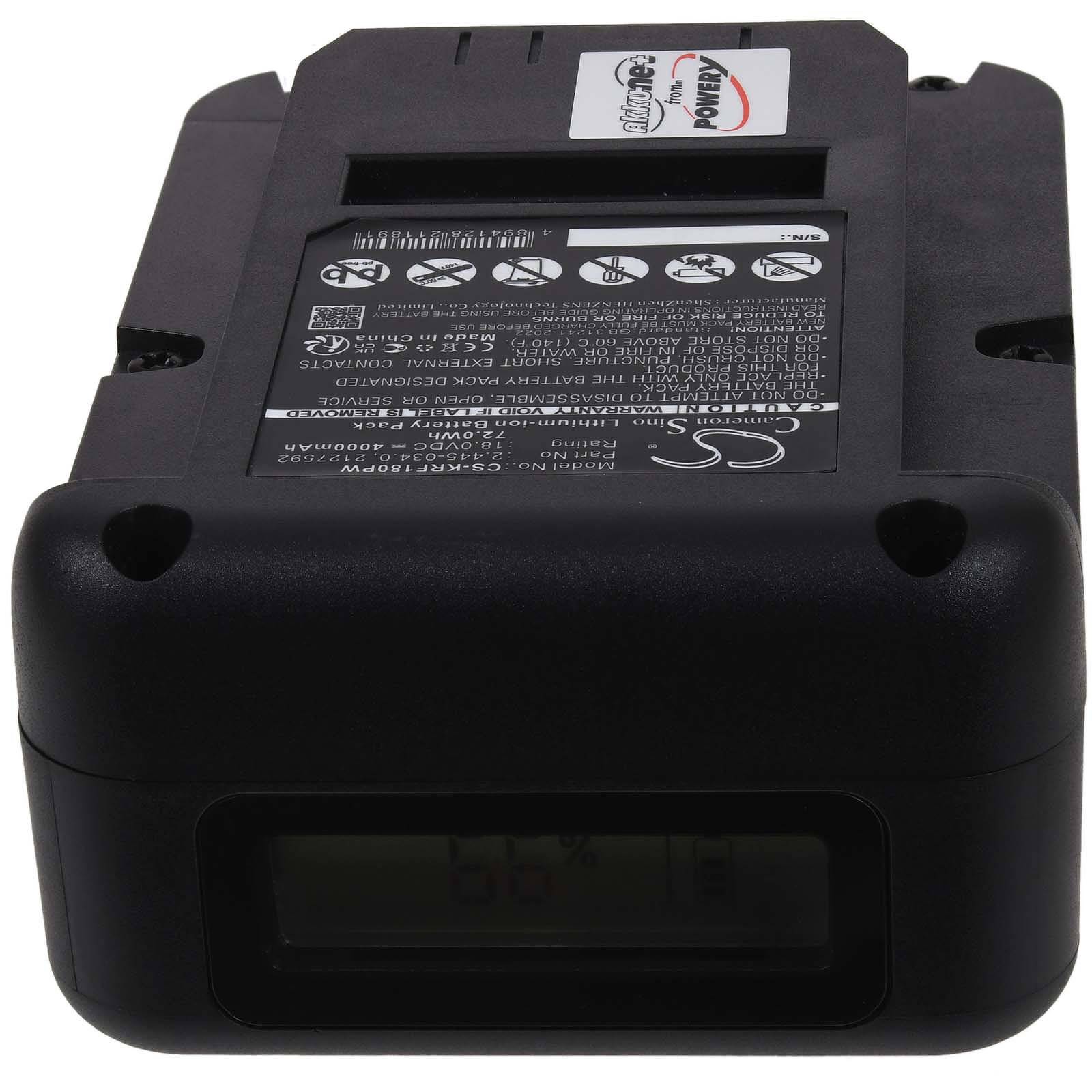 Powery Akku für Kärcher LMO 18-33 SET Rasenmäher, 18V, Li-Ion