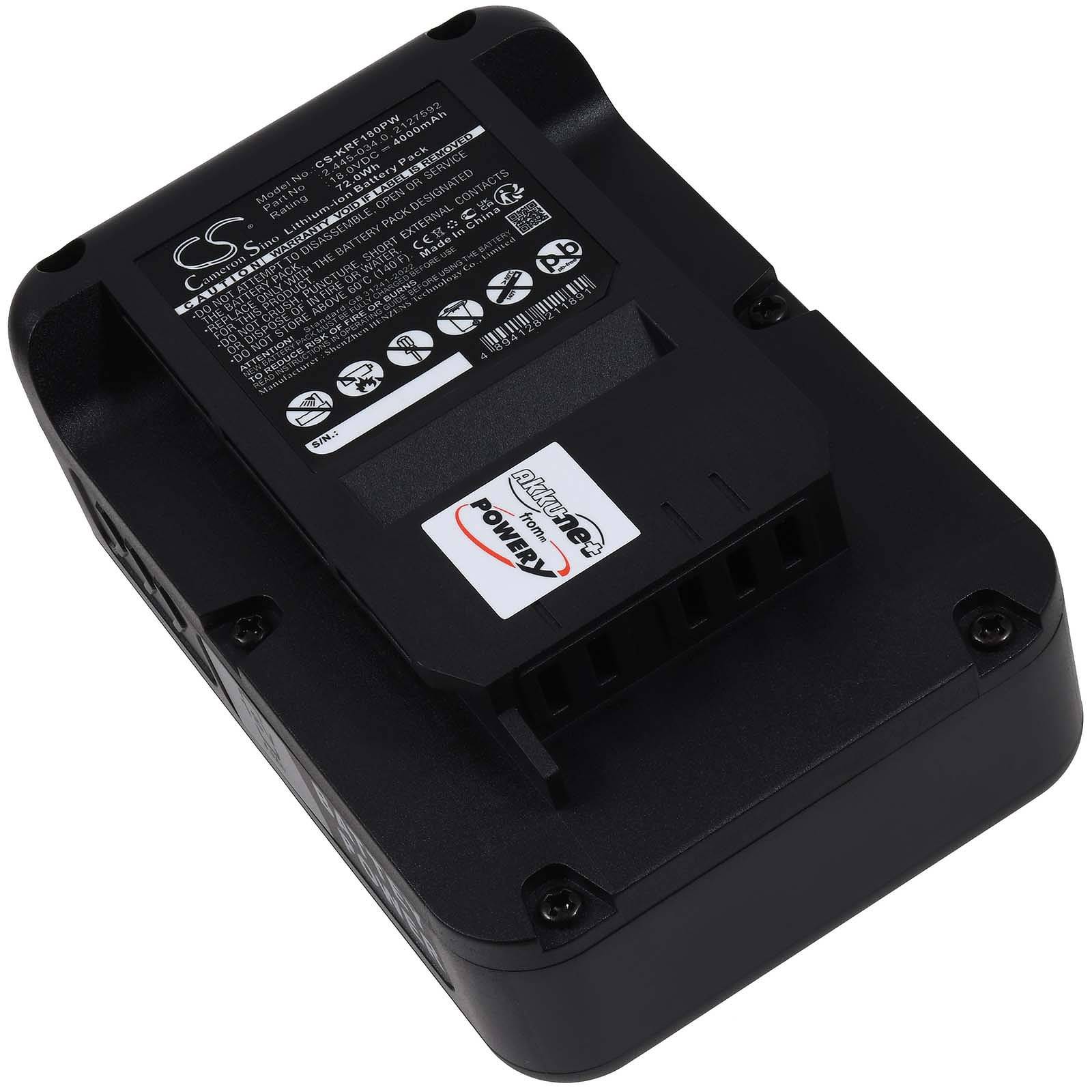 Powery Akku für Kärcher LMO 18-33 SET Rasenmäher, 18V, Li-Ion