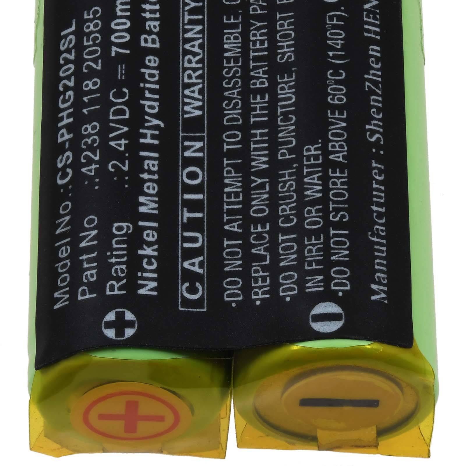 Powery Akku für Philips Norelco BG2028 Rasierer, 2,4V, NiMH