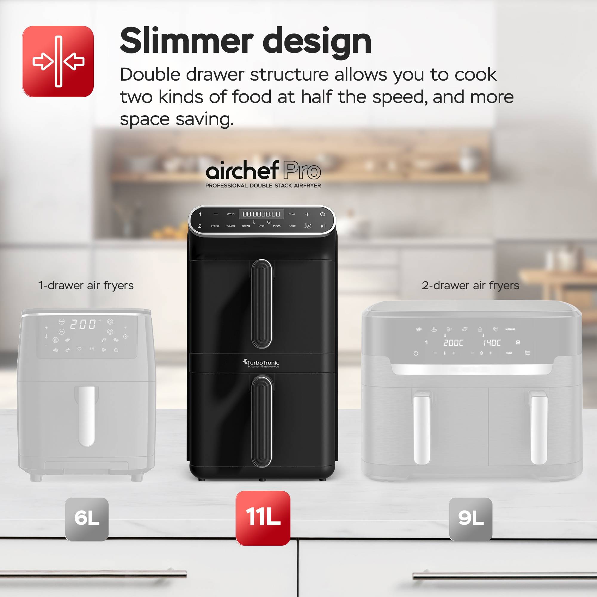 TurboTronic Heißluftfritteuse XXL - 11L Doppelkammer AirFryer 2 x 5,5L DualZone 6 Programme 2 Ebenen XtraSlim Design Heissluftfritteuse inkl