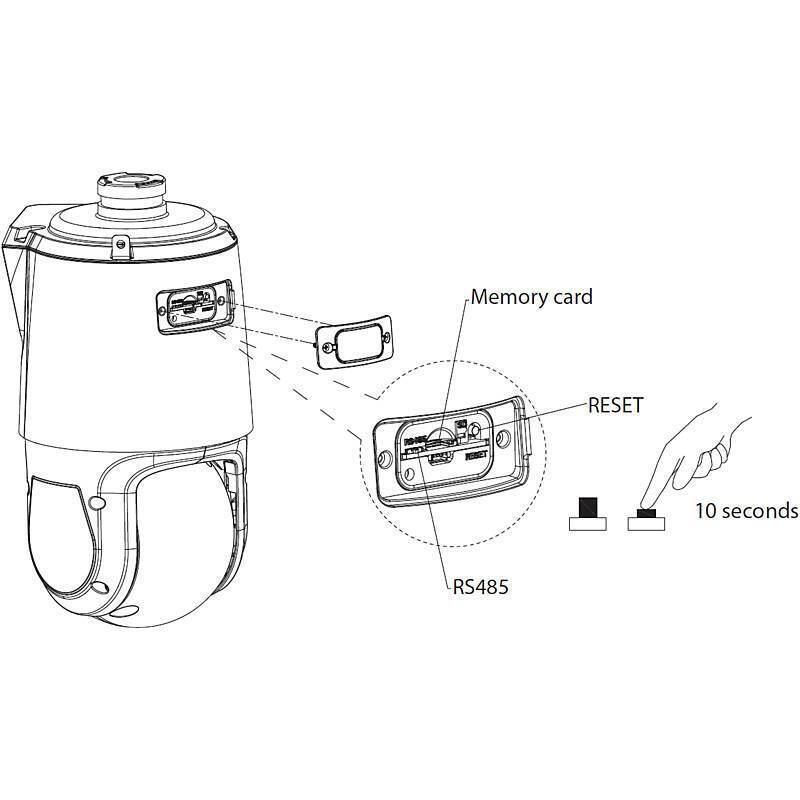 Dahua SDT4E425-8P-GB-APV1-0280-S2 PTZ IP-Kamera, 4 MegapixelPTZ Kamera | Blickwinkel:51,9° - 3° (Objektiv-Brennweite 5