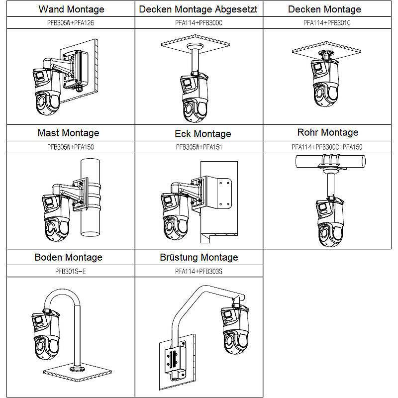 Dahua SDT4E425-8P-GB-APV1-0280-S2 PTZ IP-Kamera, 4 MegapixelPTZ Kamera | Blickwinkel:51,9° - 3° (Objektiv-Brennweite 5