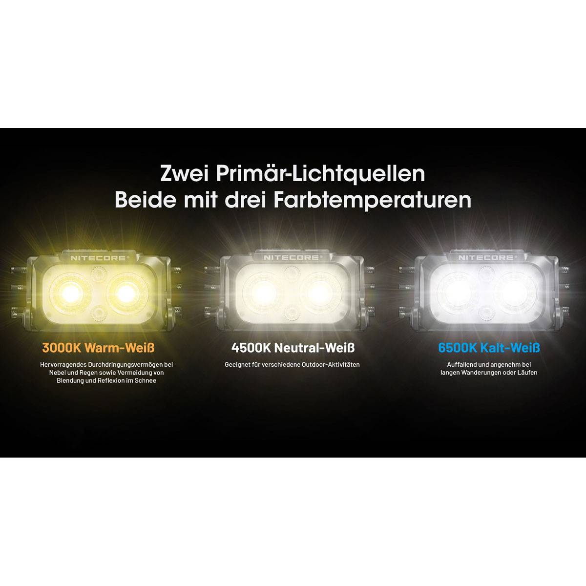 Nitecore Stirnleuchte NU25 MCT UL Ultralight - 400 Lumen