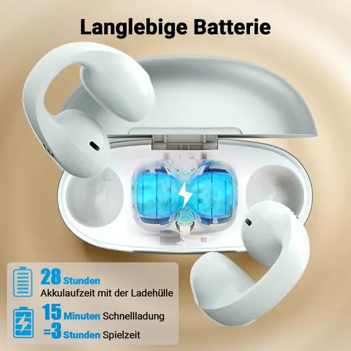 Edifier Open-Ear True Wireless Kopfhörer, Bluetooth 5.4, 28H Akku & IP56, AI-Mikrofone mit Geräuschunterdrückung - Grün Edifier Open-Ear True Wireless Kopfhörer, Bluetooth 5.4, 28H Akku & IP56, AI-Mikrofone mit Geräuschunterdrückung - Grün