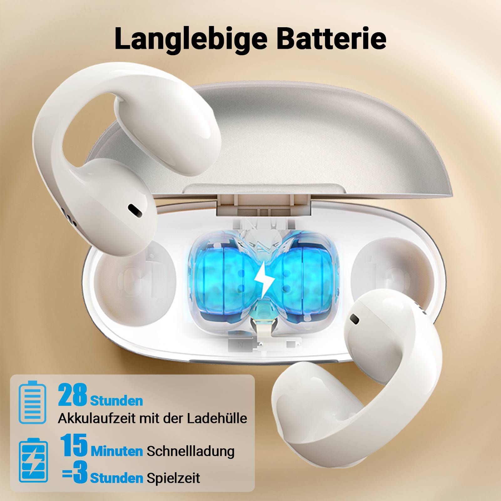 Edifier Open-Ear True Wireless Kopfhörer, Bluetooth 5.4, 28H Akku & IP56, AI-Mikrofone mit Geräuschunterdrückung - Starlight