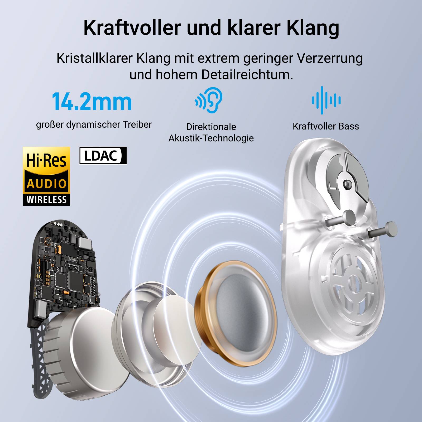 Edifier Echte kabellose Open-Ear-Kopfhörer mit Hi-Res Audio, Bluetooth 5.4, 40H Akku & IP55 für Radfahren - Schwarz