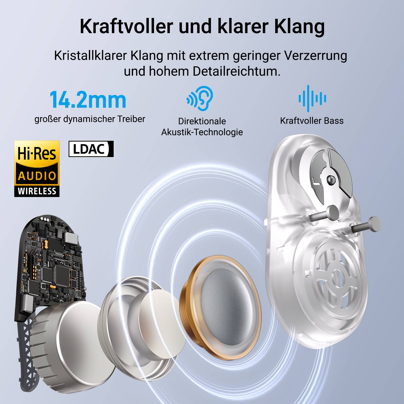 Edifier Echte kabellose Open-Ear-Kopfhörer mit Hi-Res Audio, Bluetooth 5.4, 40H Akku & IP55 für Radfahren - Weiß