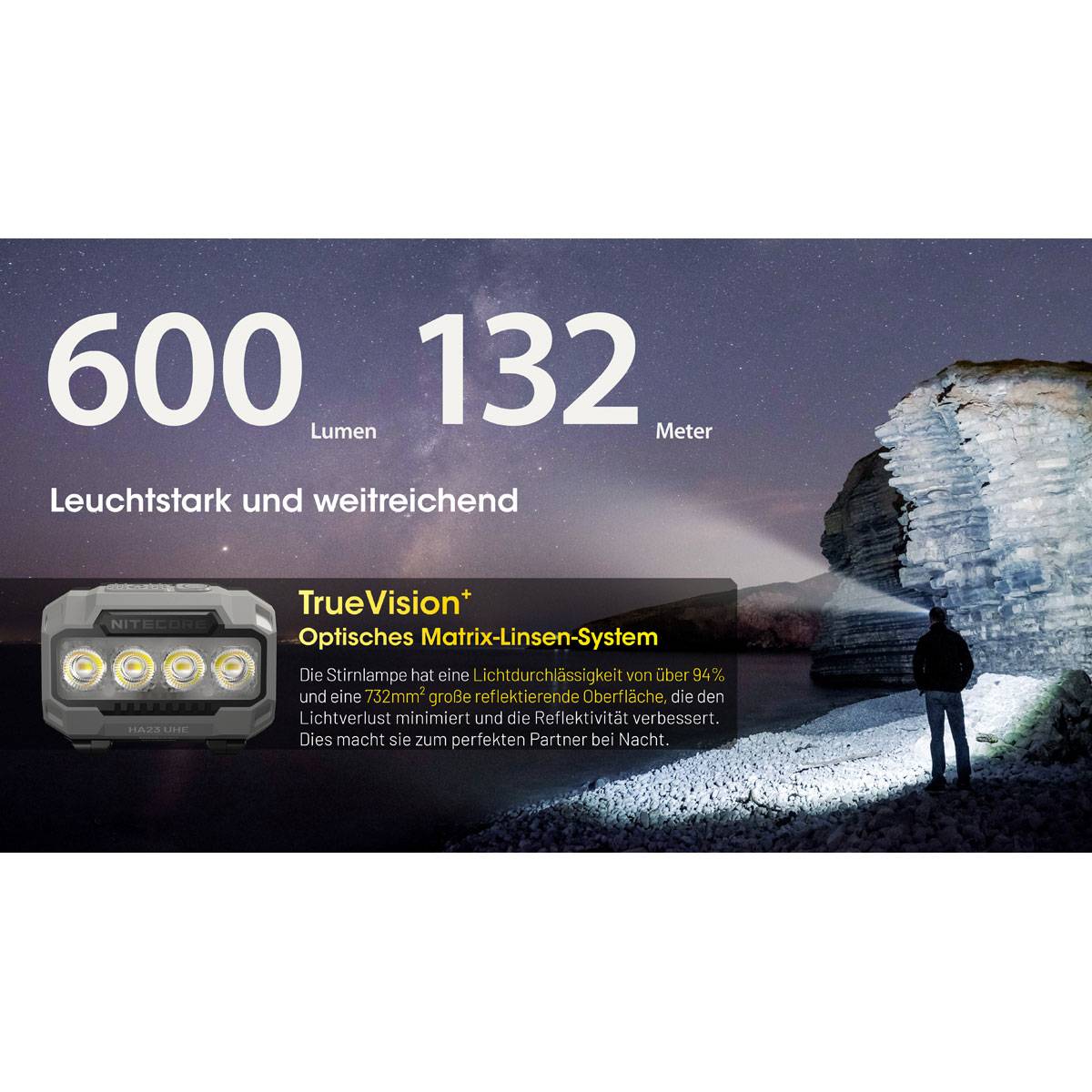 Nitecore HA23 UHE LED-Kopflampe 600 Lumen - Schwarz