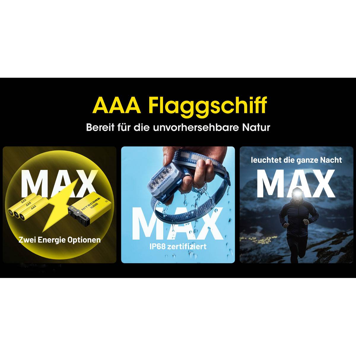 Nitecore HA23 UHE 600 Lumen - LED Stirnlampe Schwarz