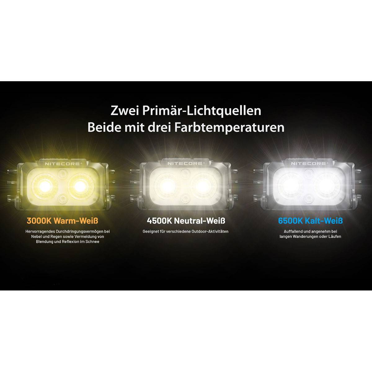 Nitecore NU25 MCT LED-Stirnlampe 400 Lumen - Schwarz