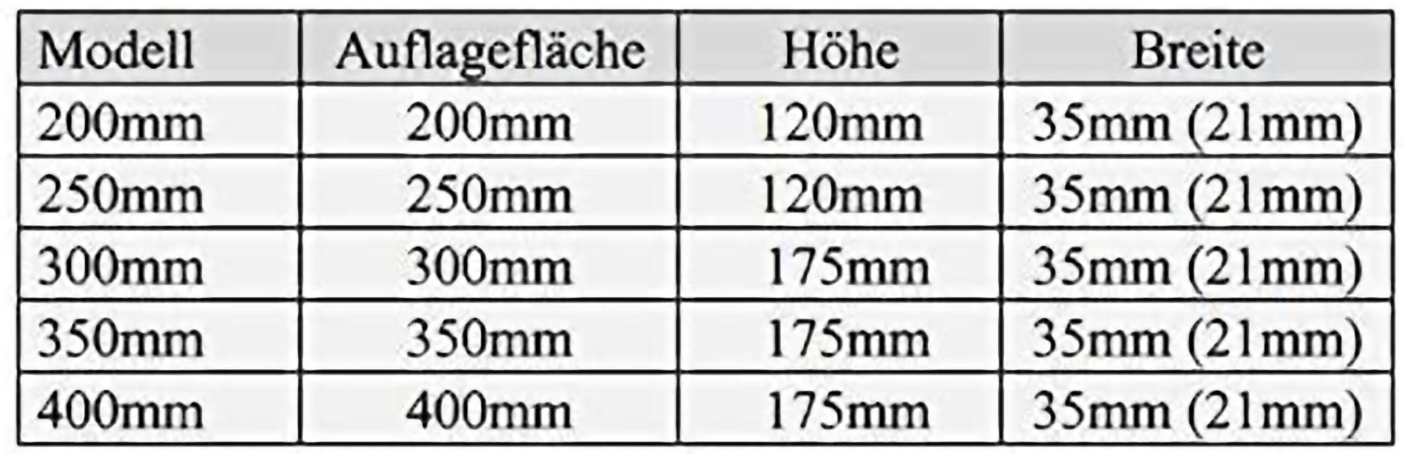 Edelstahl Schwerlast 120kg Regalhalter Regalträger klappbar Regalwinkel Halter 200mm