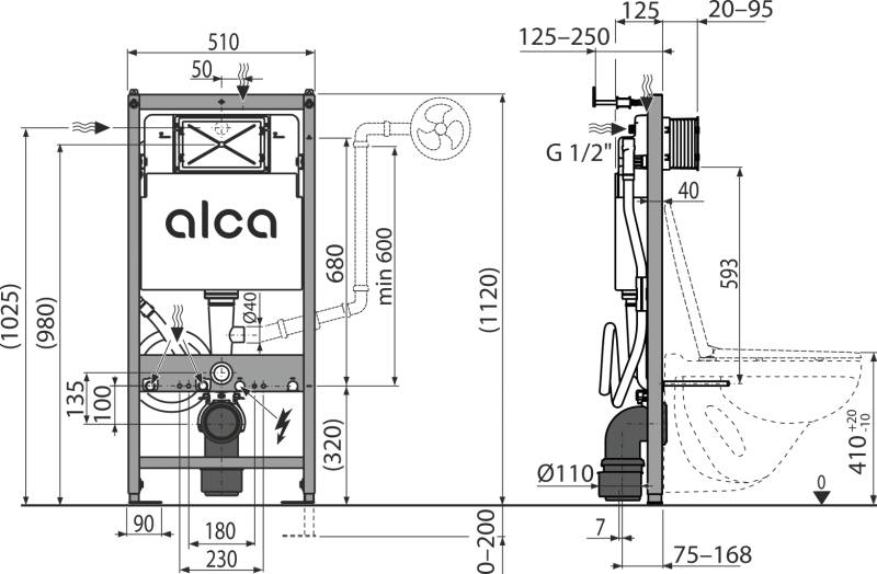 alcadrain WC Sanitärmodul AM121/1120 Vorwandinstallationssystem mit integrierter hygienischer Rohrspülung