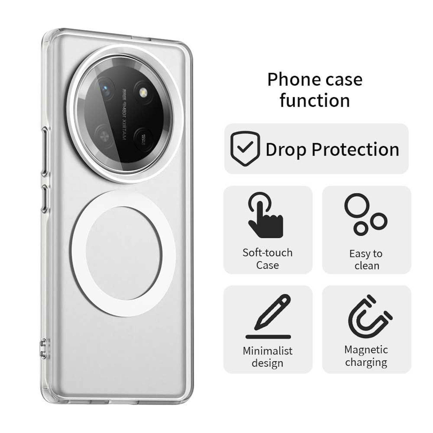 Für Honor Magic 7 Lite Candy Design Magsafe PC Hybrid TPU Schutz Hülle Cover Weiß
