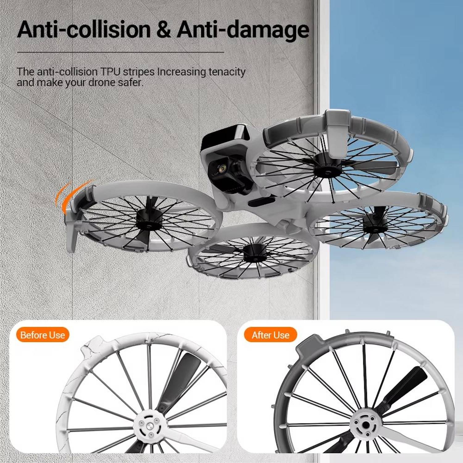 Für DJI Flip Drohne TPU Aufprall Propellerschutz Anti Kollision Zubehör Schwarz