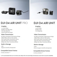 Original DJI O4 Air Unit – FHD FPV Digitales Video Übertragungssystem Original DJI O4 Air Unit – FHD FPV Digitales Video Übertragungssystem
