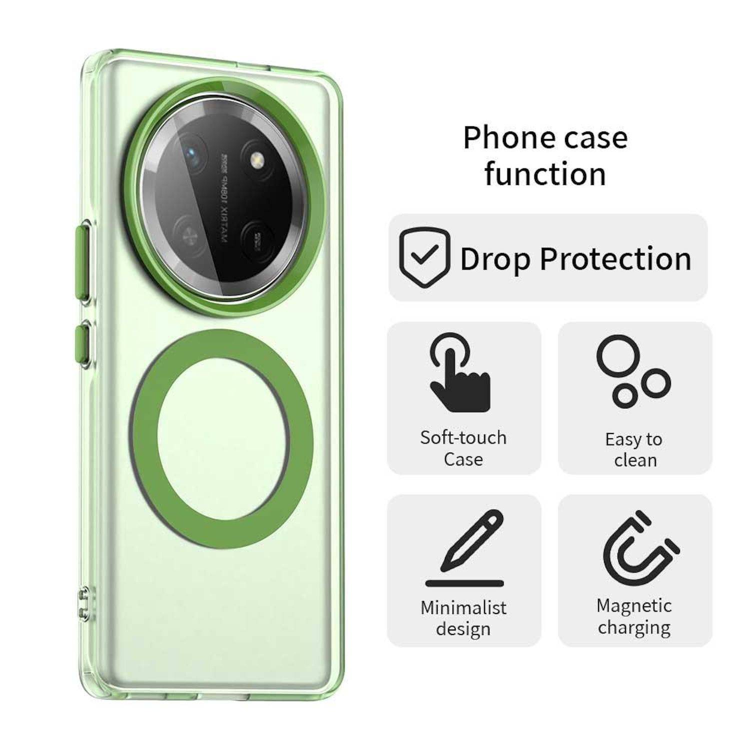 Für Honor Magic 7 Lite Candy Design Magsafe PC Hybrid TPU Schutz Hülle Cover Grün